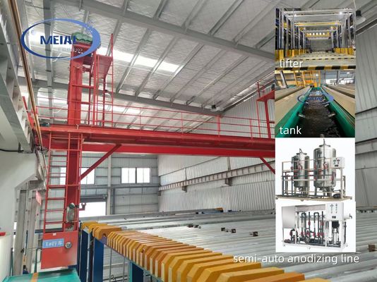 قیمت خوب خط آنوديزه برای 9000T / سال ظرفيت 6500MM آلومينيوم در روش درمان سطح پروفيل خورشيد آنلاین