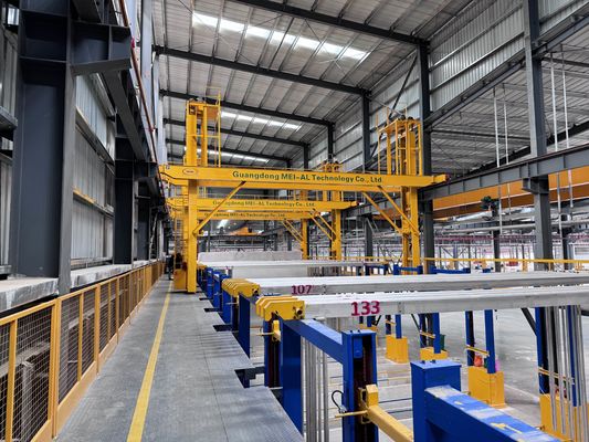 قیمت خوب درمان سطح به 6500MM-7500MM پروفایل آلومینیوم ضخامت فیلم 10-25um خط تولید آنودیز برای پروفایل خورشیدی آنلاین